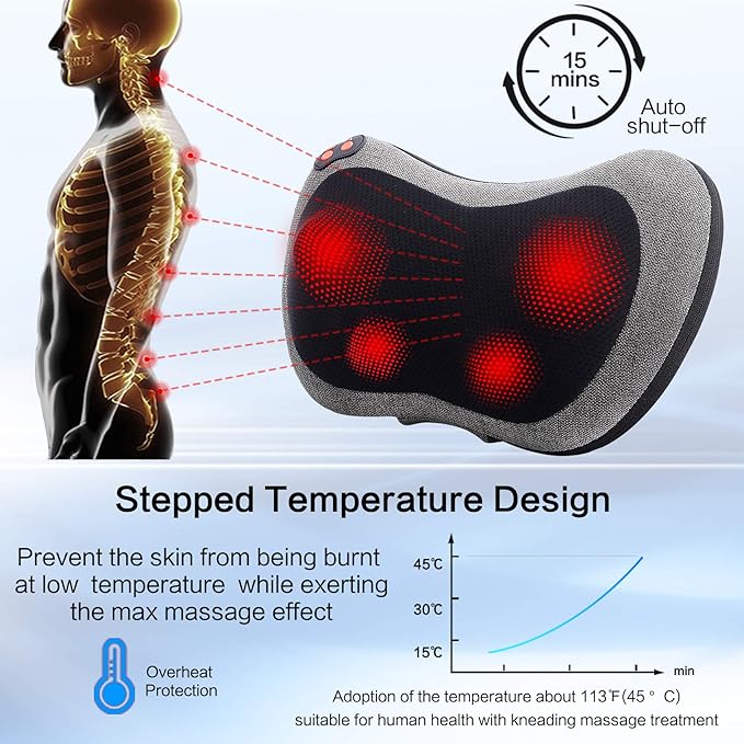 Papillon Shiatsu Back Massager with Heat, Deep Tissue Massage Pillow for Neck,Shoulder,Foot & Lower Back Pain Relief,Electric Kneading Massager for Home, Office, Car-Gifts for Mom, Dad, Men, Women