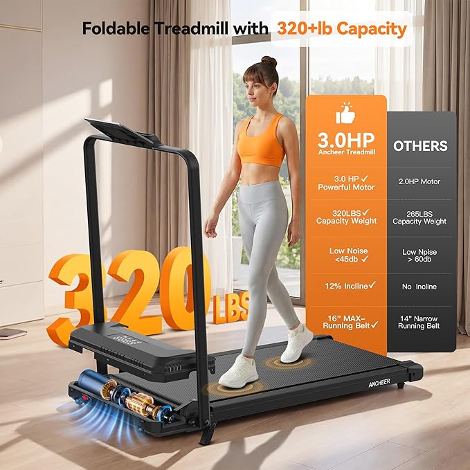 ANCHEER Treadmill with 12%/15% Incline, Folding Walking Pad with Handle Bar, 320-450lb Capacity Under Desk Foldable 3.5HP Treadmills for Home/Office/Gym,Installation-Free