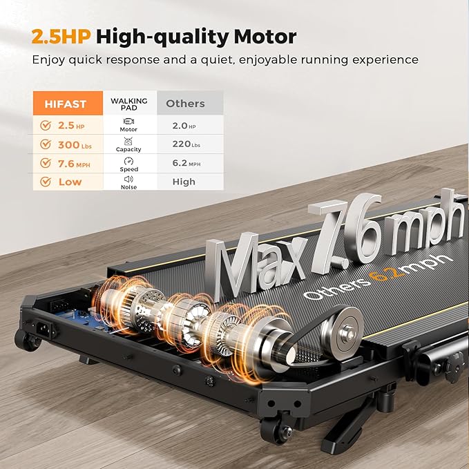 Walking Pad Treadmill, 3 in 1 Foldable Under Desk Treadmills for Home Office, Small Walking Pad with Incline Handle Bar, 300lbs Capacity 2.5HP Portable Running Machine with APP Remote Control