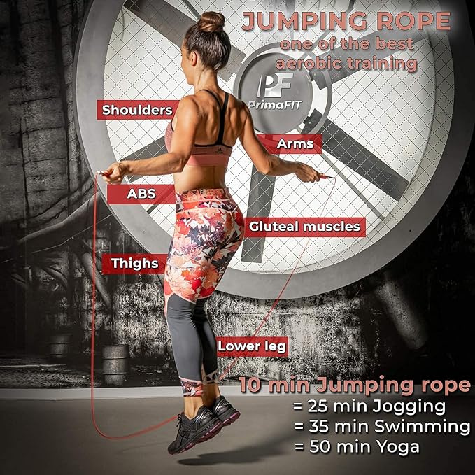 PrimaFIT Jump Rope Pro Speed Skipping Rope Adjustable Adult Jumping Rope Weighted Aluminium Handles for Double Dutch Boxing Workout Crossfit Exercise Fitness Spare Cable Weights Protectors Carry Bag