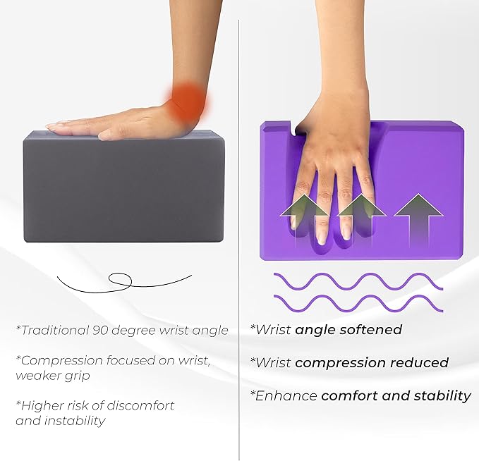 Yes4All Yoga Blocks 2 Pack Wrist Support, Comfort, and Grip Strength, Support for Balance Fitness and Exercise, EVA Foam Blocks Pilates Yoga Brick Yoga Accessories