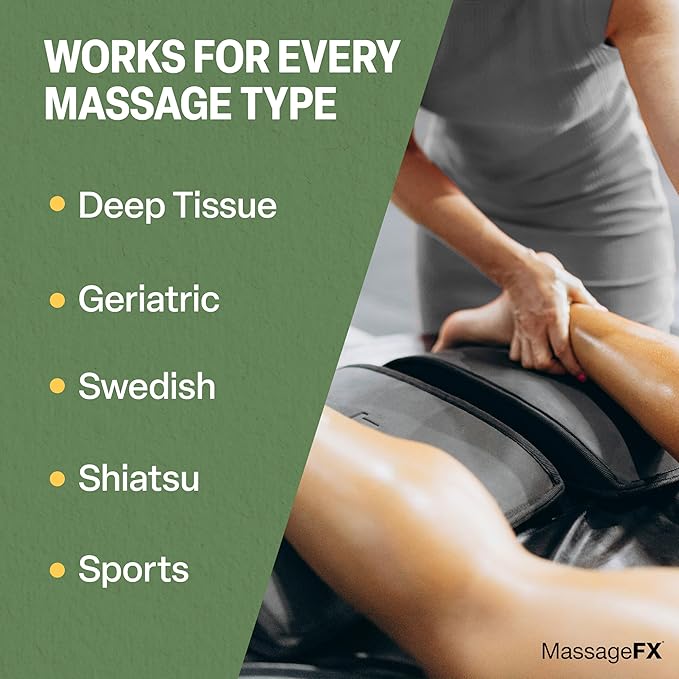Massage Oil by Massage FX - 100% Pure Sweet Almond & Sunflower Seed Oil - Vitamin E - Ivy, Arnica & Aloe - Unscented - Perfect for a Full Body Massage, Maximum Friction - Paraben Free - 5 Gallons