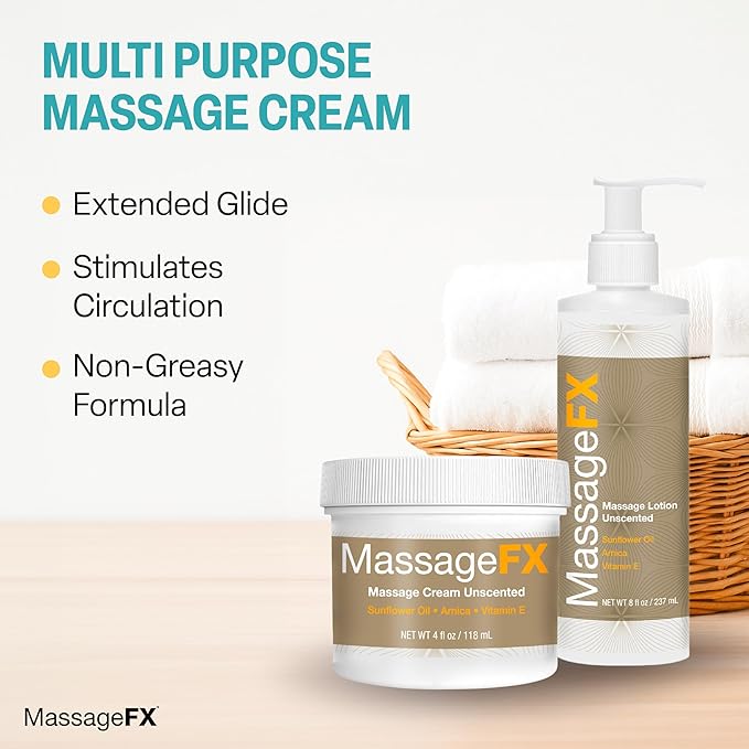 MASSAGE FX Unscented Massage Cream, 5 Gallon - Massage Creams for Massage Therapy - Physical Therapy Massage Cream - Deep Tissue Massage Cream Gallon - Infused with Arnica, Sunflower, & Vitamin E