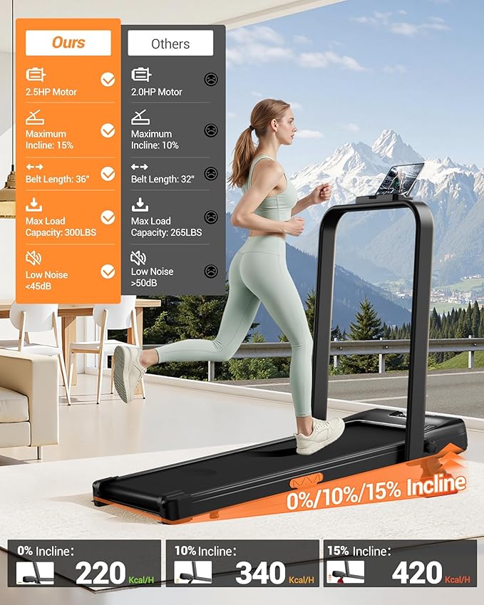 3-in-1 Walking Pad with 15% Incline, Portable Under Desk Treadmill, Foldable Treadmills for Home and Office, 2.5 HP Quiet Walking Pad Treadmill with 300 LBS Capacity