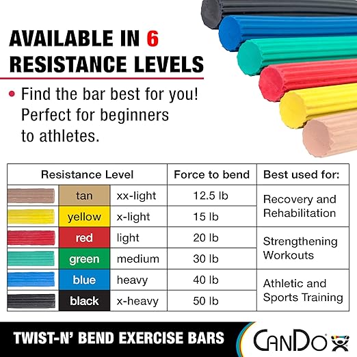 CanDo Twist-n' Bend Flexible Resistance Bars For Grip And Forearm Strengthening. Great for Physical Therapy, Rehabilitation, Golf Training, Tennis Elbow, Injury Recovery, And Tendonitis Pain Relief.