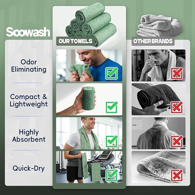 Microfiber Gym Towels for Showering Working Out Quick Dry Negative ions Large Middle Small Sizes Lightweight Gym Towel for Men Women Tennis Sports Towels for Body Hot Yoga Fitness Essentials
