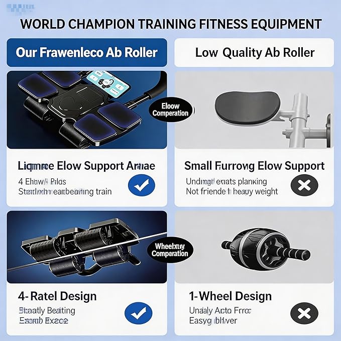 Ab Wheel Roller with Auto-Return & Extra Wide, 4 Wheel Ab Roller for Abs Workout, Core Strengthener Home Gym Equipment for Men and Women