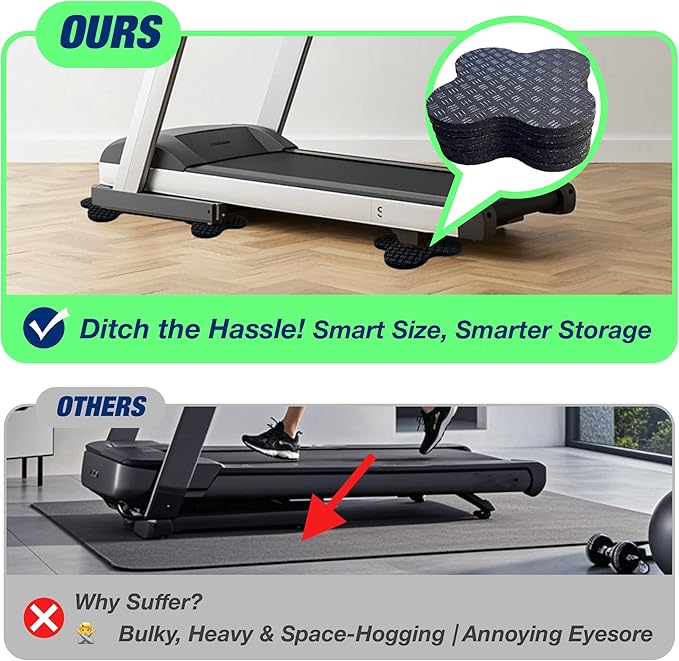 6 Pack Treadmill Pads - Anti-Slip & Anti-Vibration Exercise Equipment Mats - Floor Protectors for Hardwood & Carpet, Noise Reducing Stabilizer Feet for Bike, Elliptical, Rower (Quatrefoil, 4"x4"x0.2")