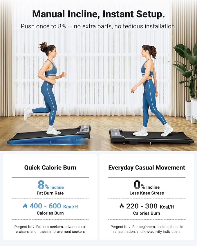 THERUN 10% Walking Pad with Auto Incline, Walking Pad for Home and Office, 2.5 HP Brushless Core Portable Under Desk App Walking Pad with Remote Control and LED Display