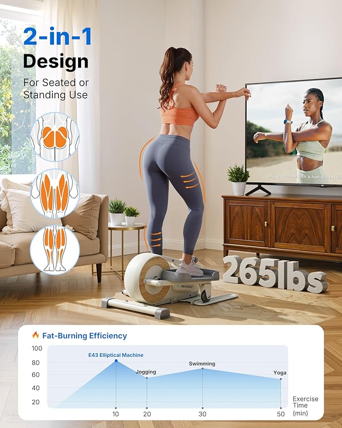 Sitting Under Desk Elliptical Machine, Leg Exerciser While Sitting for Seniors, Seated Pedal Exerciser, Quiet & Portable Pedal Exerciser with 8 Resistance Levels, Work from Home Fitness