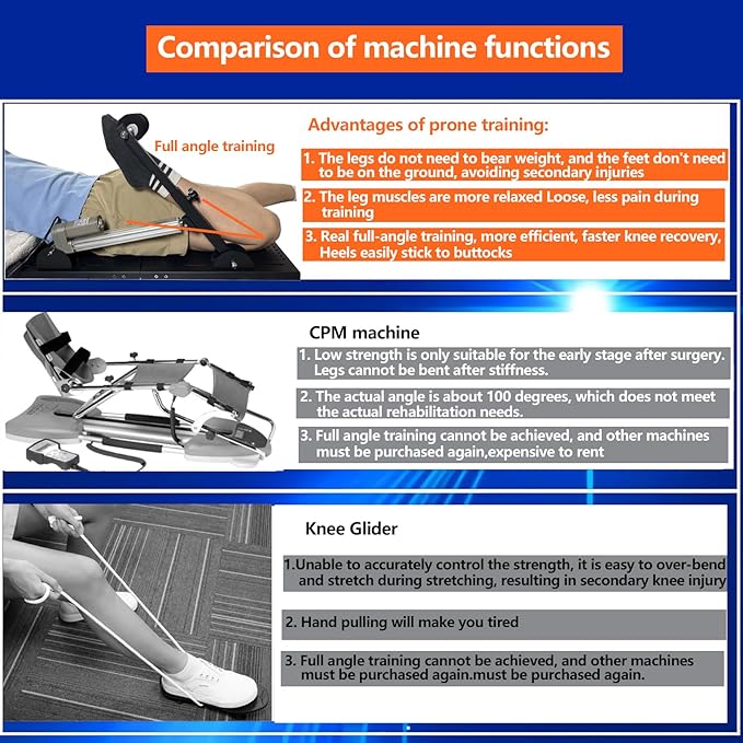Electric Prone Knee Exerciser with Smart Remote Control for Knee Replacement Recovery Aids Kit Knee Therapy Exercise Strengthening Equipment for ACL PCL MCL,Gender-Neutral(Left/Right Leg Compatible)2
