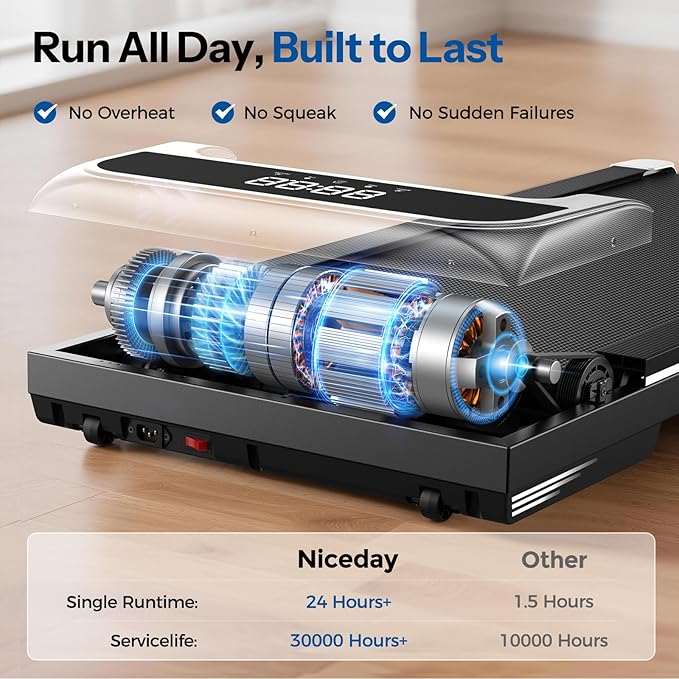 Niceday Walking Pad Treadmill with 10% Auto Incline, 400lbs Capacity, Under Desk Treadmill for Home Office, 16.5" Widened Running Belt, 3HP Super Quiet Brushless, Magnetic Remote & Preset Goals