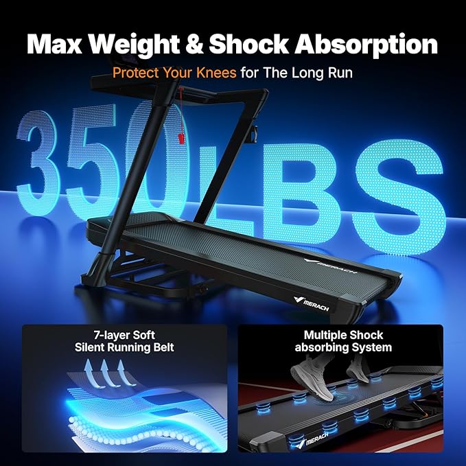 MERACH Treadmill with 15/18% Auto Incline, 55"/47"x18"/19" Wide Belt Treadmills, 0.5-8.7MPH/10MPH 3.5HP Brushless Incline Treadmill for Home, 350LBS Foldable Treadmills with Screen & APP & Heart Rate