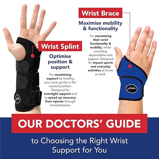 Doctor Developed Wrist Brace - Wrist wrap for Carpal Tunnel Arthritis,Tendonitis, Hand Support - Ideal for Fitness, Weightlifting - Handbook included (Blue, 1 Pack)
