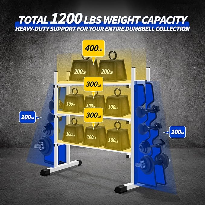 Heavy Duty Dumbbell Rack, Double-Side Extension Holder for Dumbbells & Kettlebells Home Gym Storage Rack