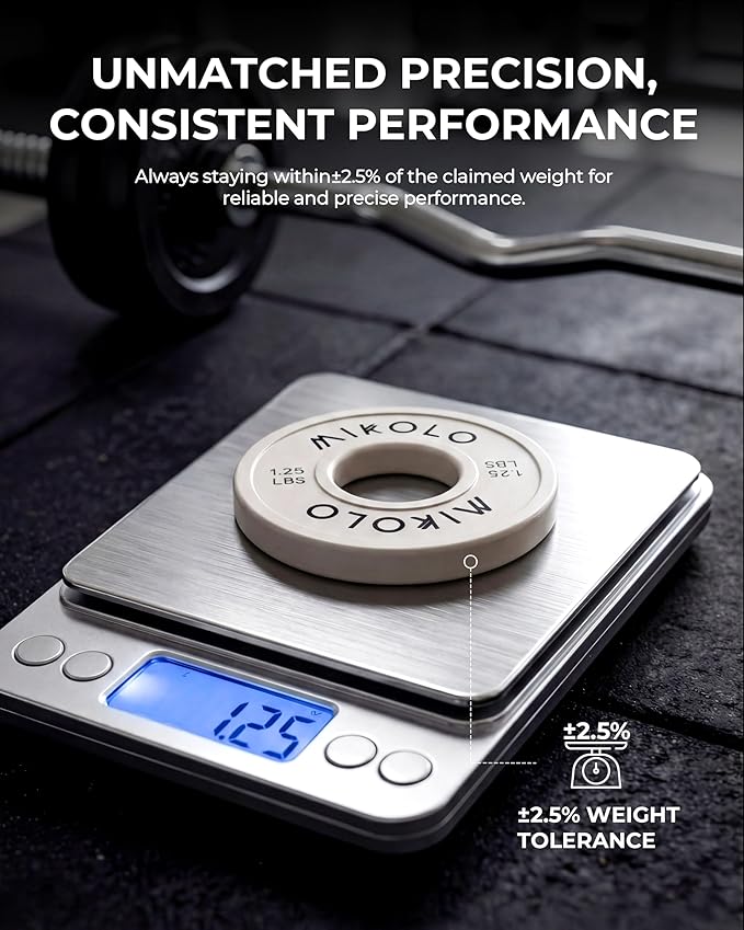 Mikolo Change Weight Plates 1.25LB 2.5LB 5LB Set Fractional Plates Set Bumper Plates for Cross Training Fit 2 Inch Barbells Strength Training Weight Plates