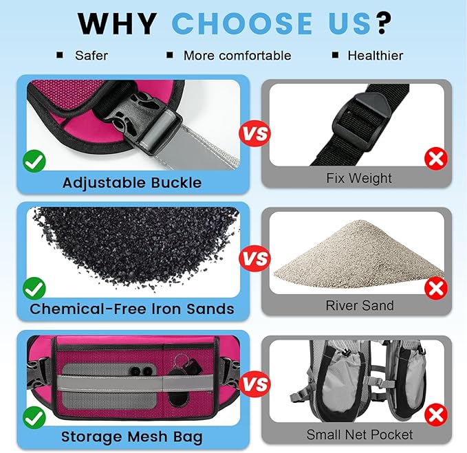 Adjustable Weighted Vest for Women - 04-10lb/11-20lb/20-32lb Vest with 6 Ironsand Weights for Strength Training,Body Weight Vest Exercise Set for Running, Walking and Home Workouts