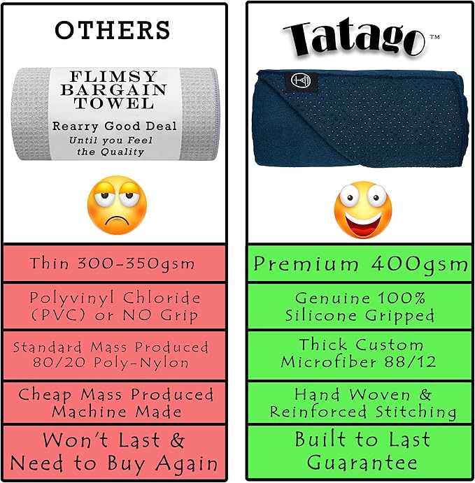 Tatago Yoga Mat Towel Non Slip for Hot Yoga. Our Hot Yoga Towel is Thicker, More Absorbent, and a Perfect Hot Pilates Mat Towel. 400GSM Microfiber Quick-Dry!