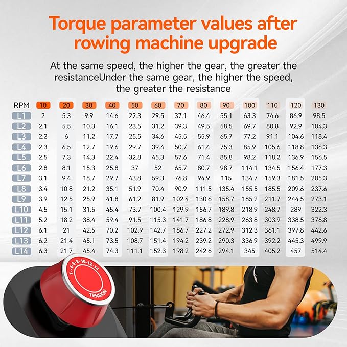 pooboo Magnetic Rowing Machine, Folding Rower with Combination Strength Exercise, Tablet Holder and Comfortable Seat Cushion, Rower for Home Use