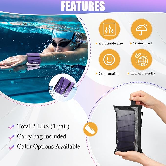 Ankle Weights for Women Wrist Weights Set of 2 (1 lb/2 lb Each) Adjustable Arm Leg Weight for Womens Men Suitable for Walking Swimming Running Pilates Yoga Gym