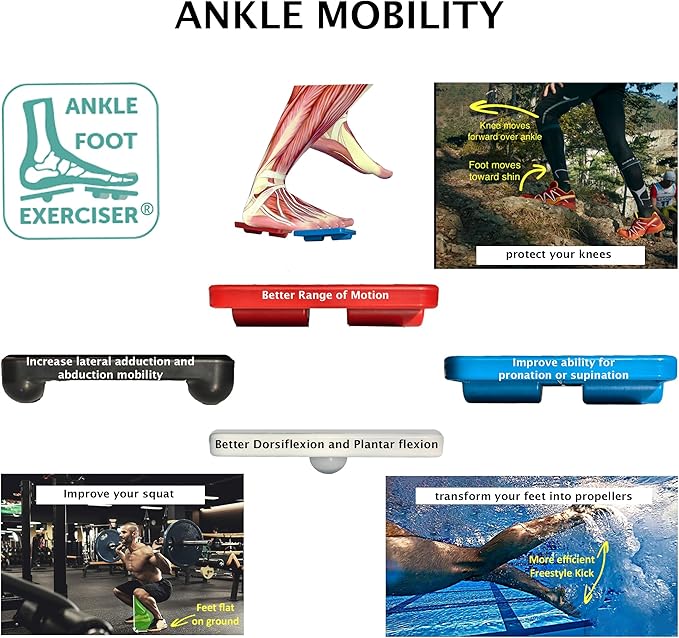 Ankle Foot Exerciser® Ankle Strengthener for ankle sprain relief, Foot Strengthener for plantar fasciitis; Ankle mobility, Posture corrector, Proprioception