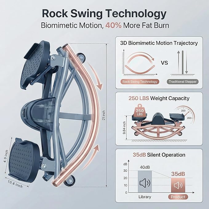 Rocking Steppers Side to Side for Exercise at Home, Fitness Rock Stepper Machine with Resistance Bands and Non-Slip Mat for Legs Glutes Workout, Portable Lateral Stepper for Home,Apartment and Office