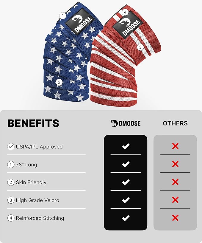 DMoose Fitness Knee Sleeves for Weightlifting (Pair) 78” Knee Wraps for Joint Support, Squats & Powerlifting - Gym Brace Straps for Joint Stability & Pain Relief, USPA & IPL Approved for Men and Women