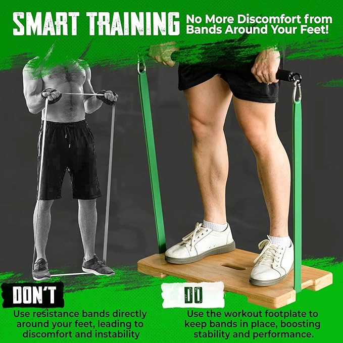 (Patent: D1088151) Wood Fitness Board, Exercise Platform or Wooden Exercise Board for Resistance Band Exercises, Resistance Band Workout, Stretching, Strength, Flexibility and Balance for Body HomeGym