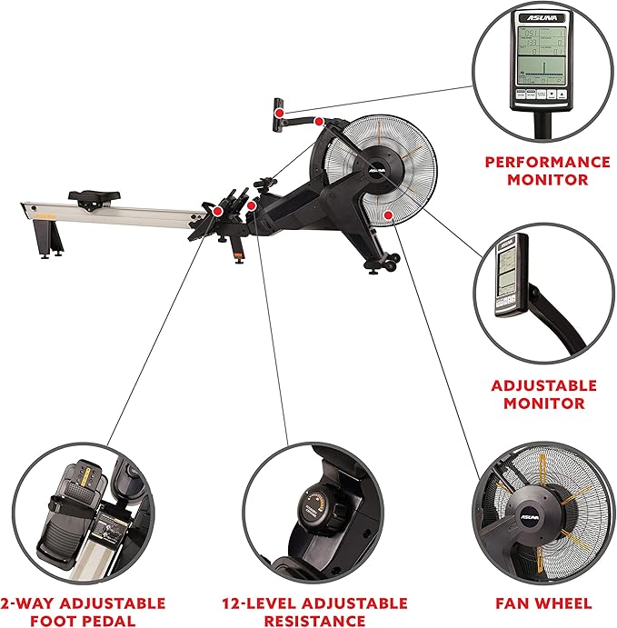 Sunny Health & Fitness AeroForce Fan Rower, Commercial Grade Rowing Machine with Performance Monitor, Long Foldable Rail for Home Cardio Training, Optional Dual Resistance