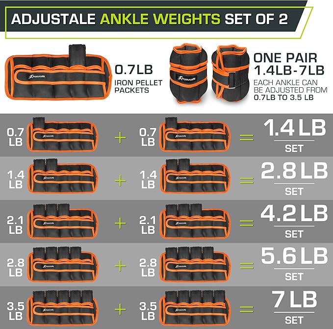 ProsourceFit Ankle/Wrist and