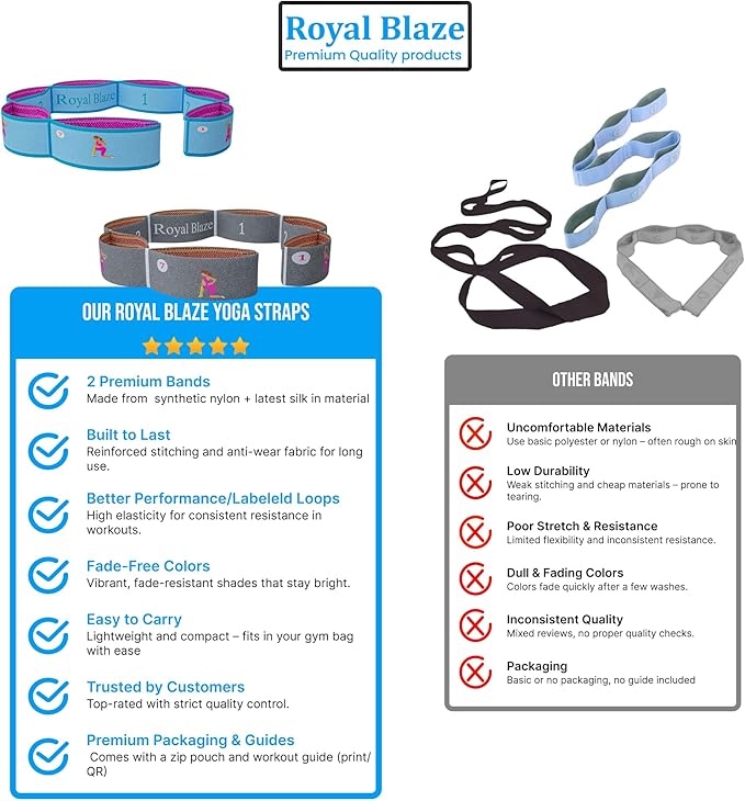 Yoga Stretch Strap with Loops - Streching Strap for Physcial Thearpy, Pilates & Flexibility Training - Exercise Strap for Hamstring, Leg Streching & Rehab - Kids & Adults