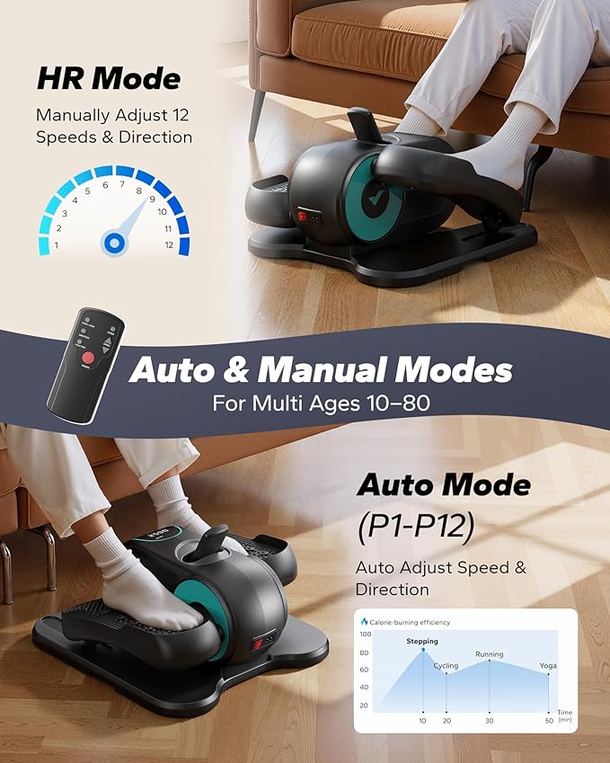 MERACH Under Desk Elliptical Machine, Leg Exerciser While Sitting for Seniors with Remote Control & 12-Speeds, Quiet Portable Electric Seated Pedal Exerciser Machine for Home Office