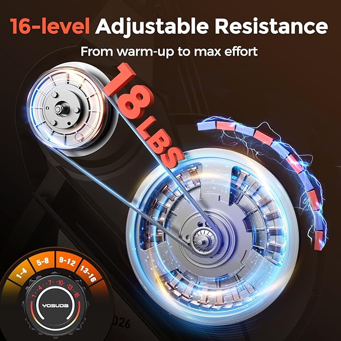 YOSUDA Elliptical Exercise Machine, 3-in-1 (Elliptical + Cardio Climber + Stair Stepper) Elliptical Machine for Home with 45°Incline, 15.5 in Stride, 16-Levals Resistance, Quiet Magnetic System