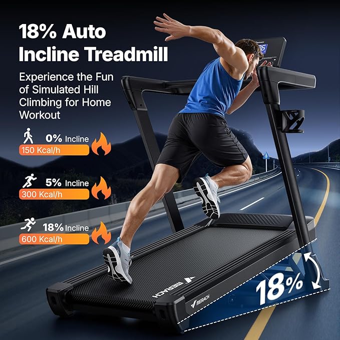 MERACH Treadmill with 15/18% Auto Incline, 55"/47"x18"/19" Wide Belt Treadmills, 0.5-8.7MPH/10MPH 3.5HP Brushless Incline Treadmill for Home, 350LBS Foldable Treadmills with Screen & APP & Heart Rate