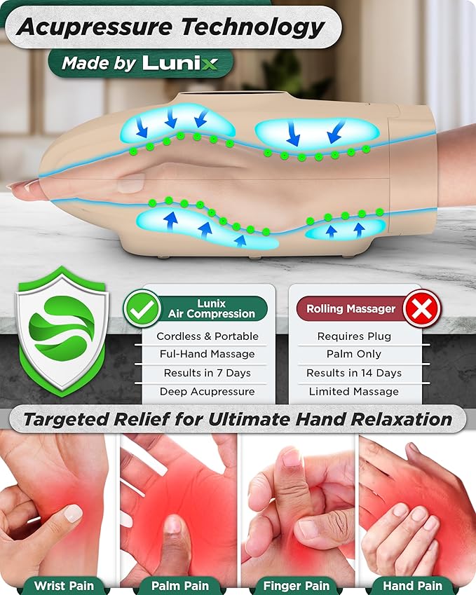Lunix LX7 LCD Touchscreen Hand Massager, Heated Air Compression, for Arthritis & Carpal Tunnel Relief, Finger Numbness & Wrist Pain Relief, Cordless Rechargeable, Sand Beige