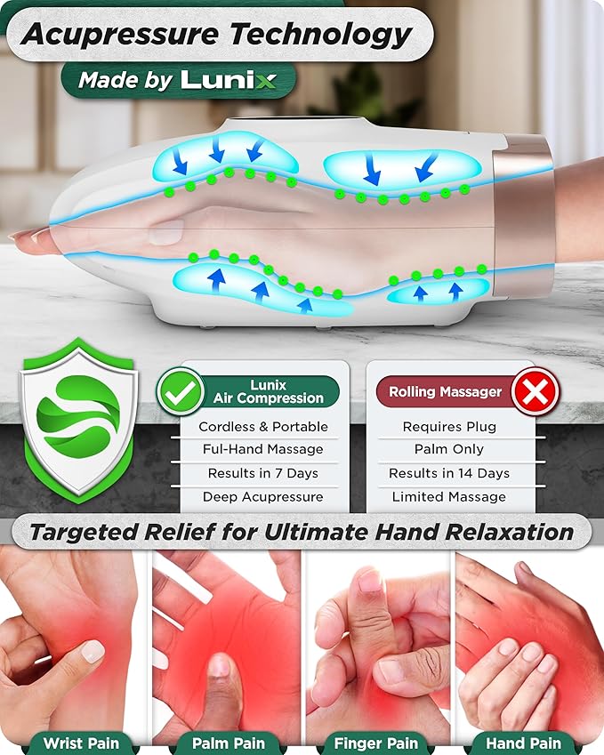 Lunix LX3 FSA Carpal Tunnel & Wrist Pain Relief Device, Heated Air Compression Hand Massager Machine for Arthritis & Finger Numbness, Cordless, Lunar White