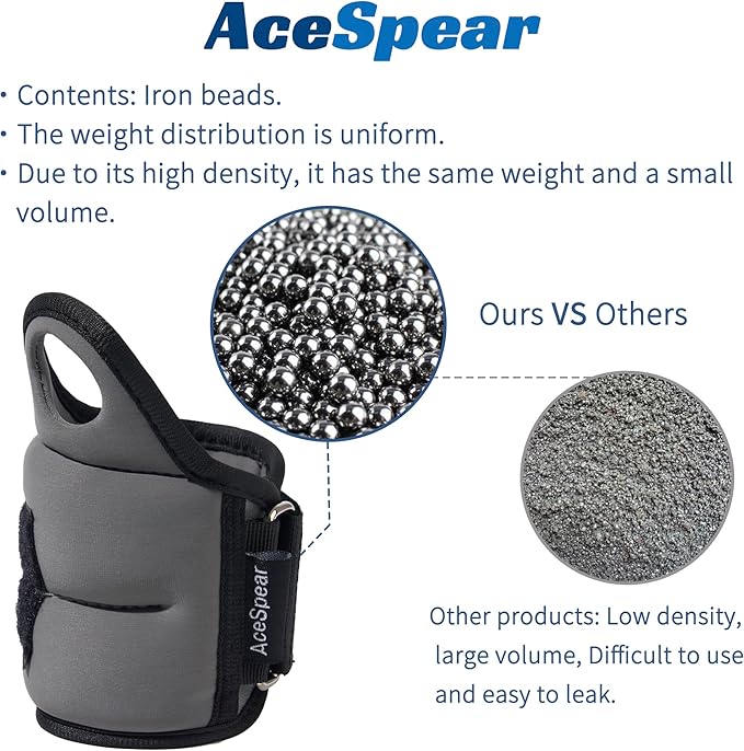 AceSpear Wrist Weights with Thumb Loops Lock for Men Women 1lb*2 2lbs*2 3lbs*2 Ankle Weights Weighted Gloves for Running Strength Training Walking Exercises