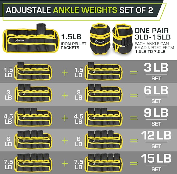 ProsourceFit Ankle/Wrist and