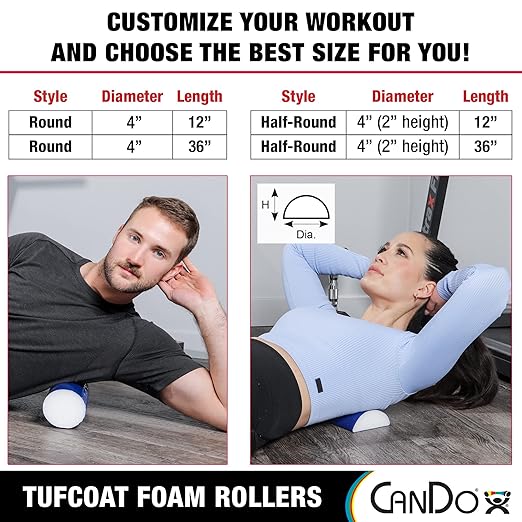 CanDo Premium TufCoat Blue Coated Half-Round Foam Rollers for Muscle Restoration, Massage Therapy, Rehabilitation, Sport Recovery and Physical Therapy for Home, Clinic and Gym
