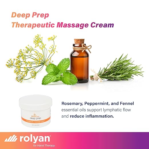 Sammons Preston Deep Prep Therapeutic Massage Cream, 8 oz, Non-Greasy Lotion for Massage Therapy, Professional-Grade Massage Cream with Essential Oils, Nut-Free Formula, Ideal for Deep Tissue Use