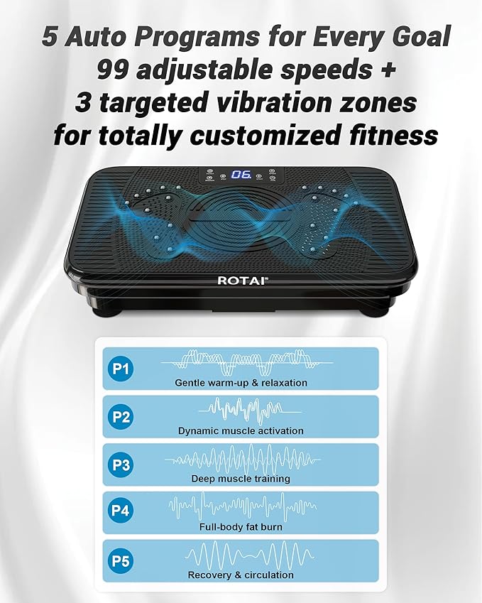 Vibration Plate for Lymphatic Drainage & Full Body Workout - Home Exercise Machine for Weight Loss and Muscle Toning for Men & Women, 400 lbs Capacity Fitness Platform
