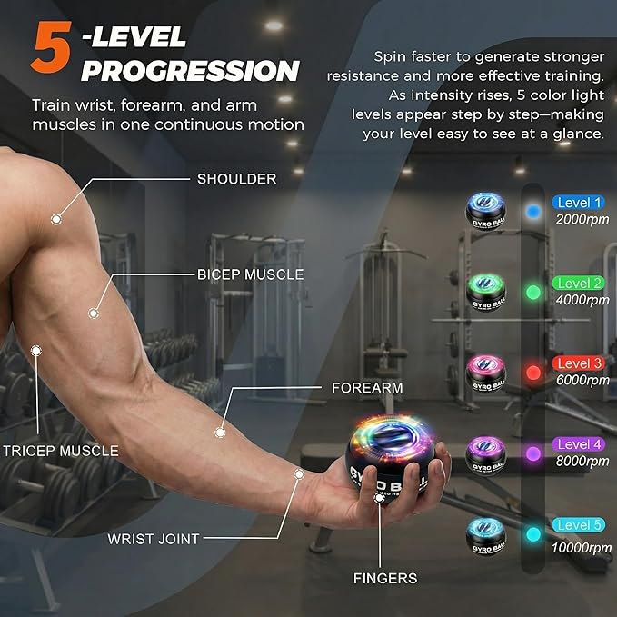 Torque Ball Hand Exerciser with Counter, 2026 Upgraded Metal Wrist Power Gyro Ball, Forearm Strengthener for Grip Strength, Gyroscopic Ball for Athletes, Gamers, Office Stress Relief