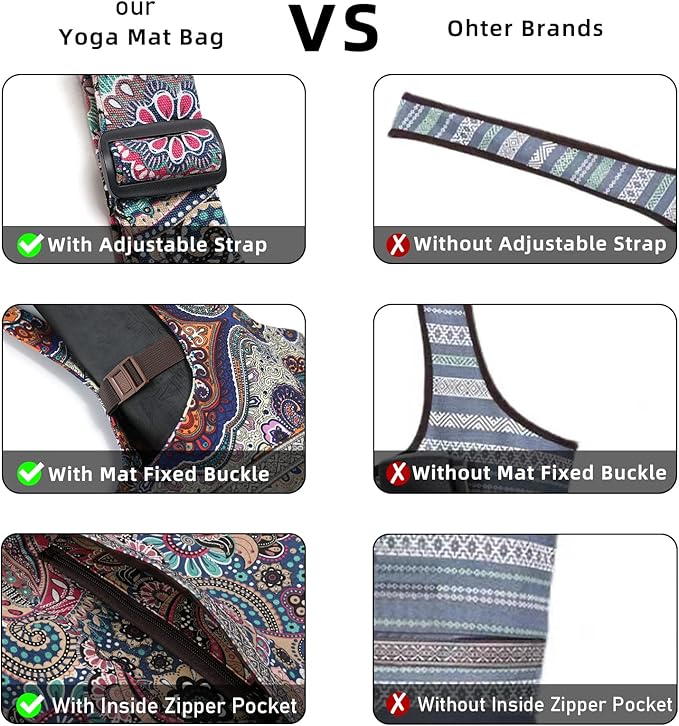 IwIeIaIrI Yoga Mat Bag for Women with Large Size Pocket and Zipper Pocket,Yoga Gifts Accessories with Adjustable Shoulder Strap- Fits Most Workout Stuff