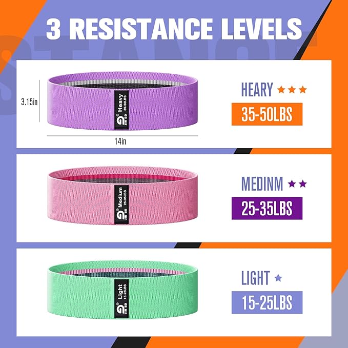 Fabric Resistance Bands Set – Booty Bands for Legs & Glutes, 3 Resistance Levels, Non-Slip Workout Bands for Women & Men, Ideal for Yoga, Pilates, Fitness, and Home Workouts