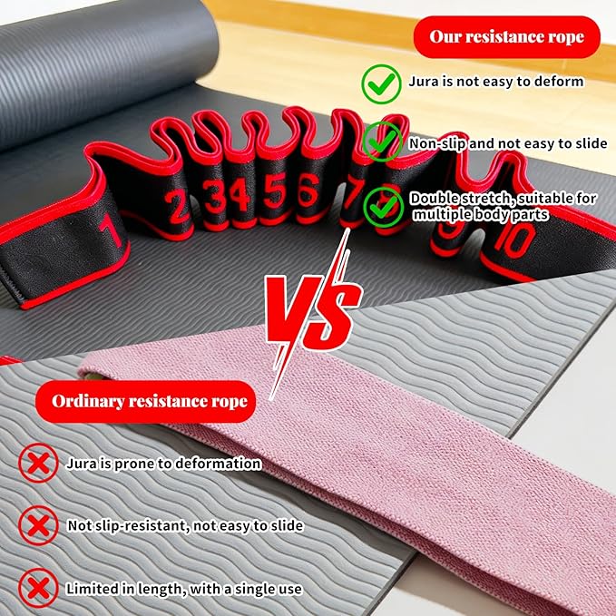 2PCS Fitness Resistance Band for Stretching and Yoga, Number Stretch Resistance Band with Clear Markings, 8-Section Elastic Training Bands for Full Body Stretching Shaping