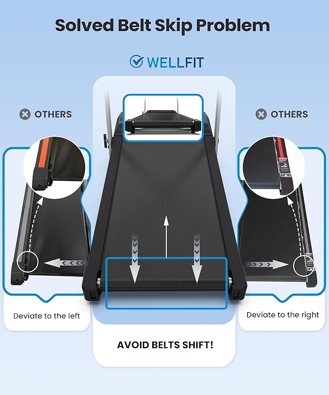 WELLFIT 15% Auto Incline Treadmills with Handle Bar, Heavyduty Home Treadmill with 320-400LBS Weight Capacity, 4.0HP Foldable Treadmill for Small Space, Walking Pad Climb Running, Large Running Area