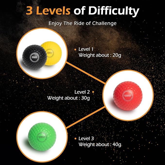 Boxing Reflex Ball for Adults and Kids, 4 Levels Boxing Ball with Adjustable Headbands, Perfect for Reaction, Agility, Punching Speed, Fight Skill and Hand Eye Coordination Training