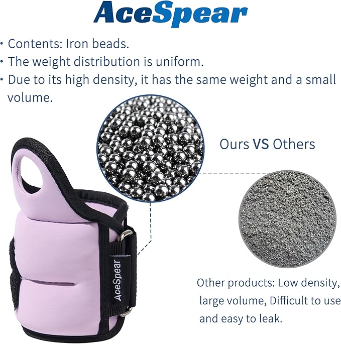 AceSpear Wrist Weights with Thumb Loops Lock for Men Women 1lb*2 2lbs*2 3lbs*2 Ankle Weights Weighted Gloves for Running Strength Training Walking Exercises