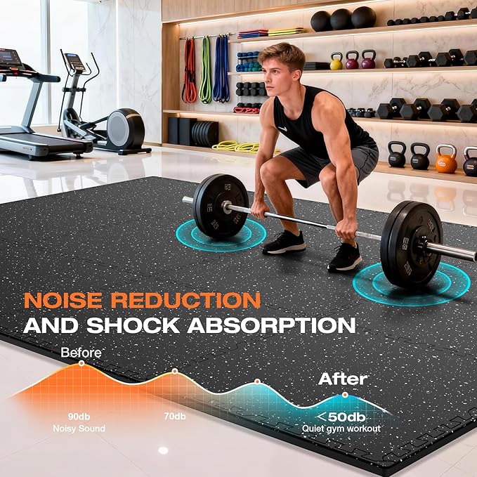 0.79'' Thick 12 Pcs 48 Sq Ft Non-Slip Rubber Top Exercise Equipment Mats, High Density EVA Foam Mats with Rubber Top, Interlocking Puzzle Gym Flooring for Home Gym, Workout Floor Mats,Black