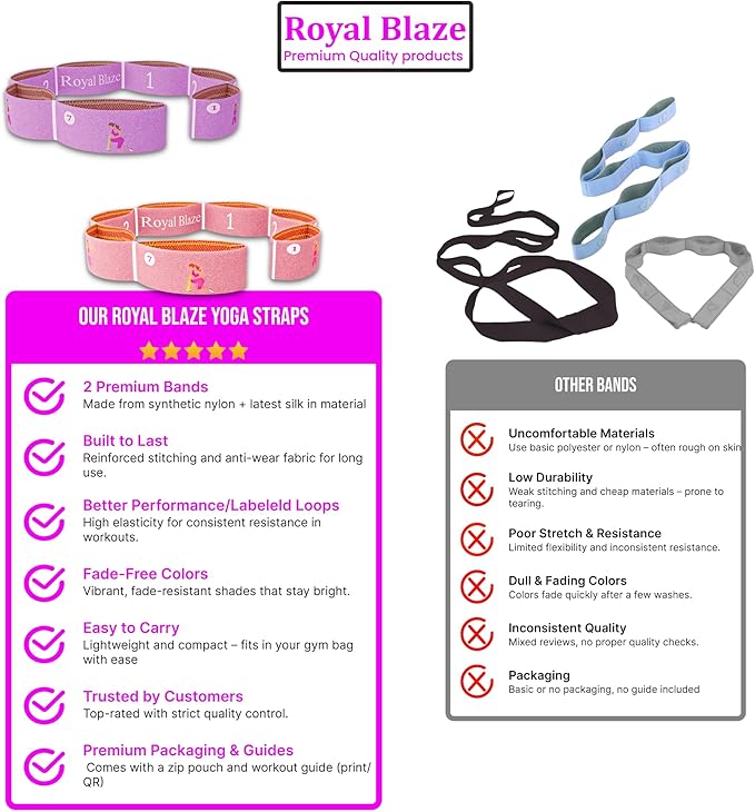 Yoga Stretch Strap with Loops - Streching Strap for Physcial Thearpy, Pilates & Flexibility Training - Exercise Strap for Hamstring, Leg Streching & Rehab - Kids & Adults